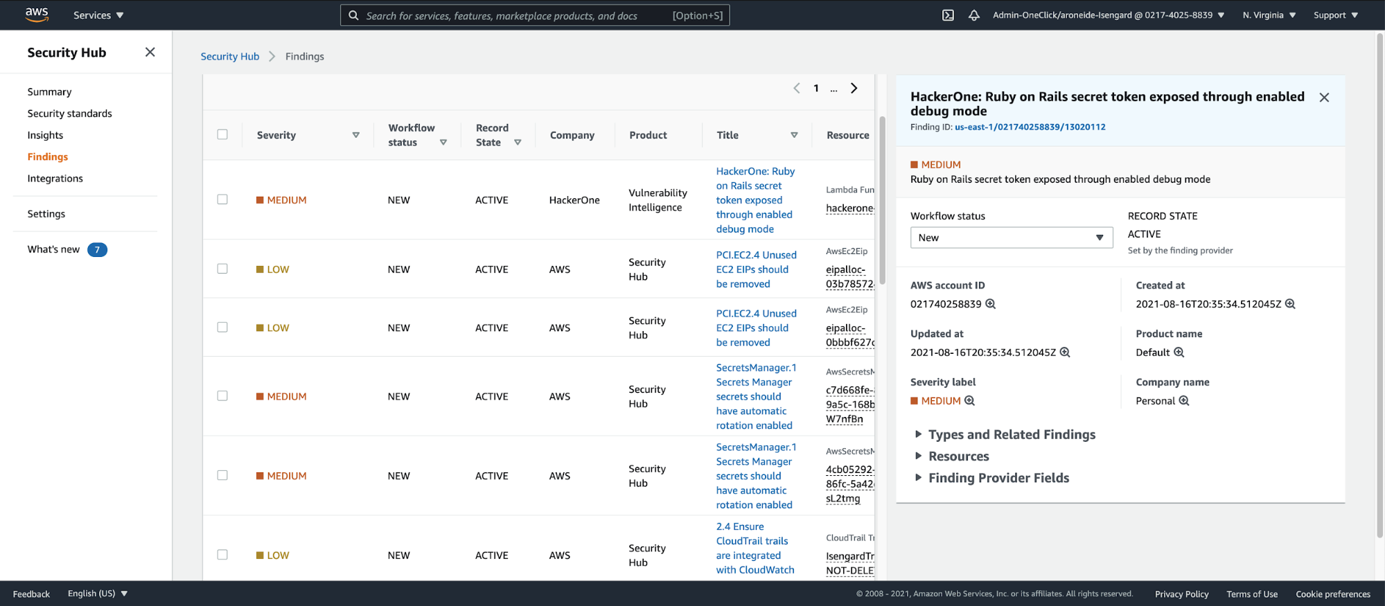 AWS Checklist